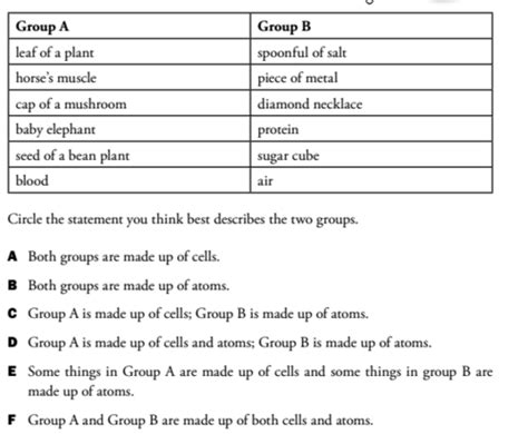 8th Grade Science Flashcards & Quizzes .